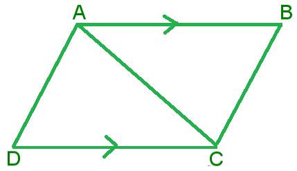 Geometry For Enjoyment And Challenge, Chapter 5.3, Problem 1PSA , additional homework tip  2