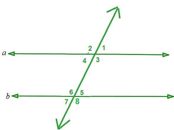 Geometry For Enjoyment And Challenge, Chapter 5.3, Problem 26PSC , additional homework tip  1