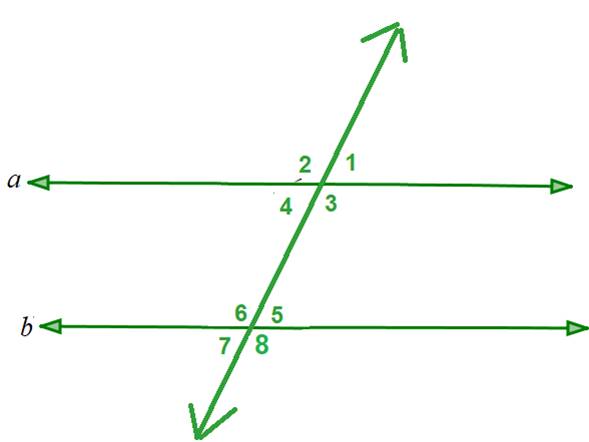 Geometry For Enjoyment And Challenge, Chapter 5.3, Problem 26PSC , additional homework tip  5