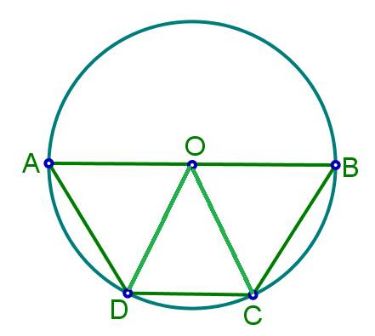 Geometry For Enjoyment And Challenge, Chapter 5.3, Problem 27PSC , additional homework tip  2