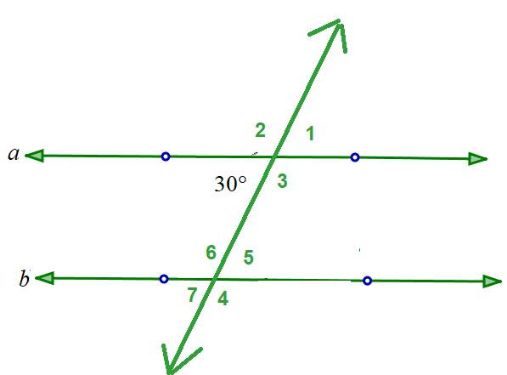 Geometry For Enjoyment And Challenge, Chapter 5.3, Problem 3PSA , additional homework tip  2