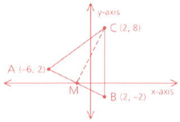 Geometry For Enjoyment And Challenge, Chapter 5.5, Problem 26PSB , additional homework tip  1