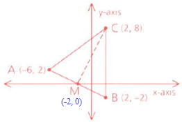Geometry For Enjoyment And Challenge, Chapter 5.5, Problem 26PSB , additional homework tip  2