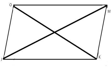 Geometry For Enjoyment And Challenge, Chapter 5.6, Problem 11PSB , additional homework tip  1