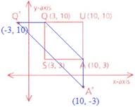 Geometry For Enjoyment And Challenge, Chapter 5.7, Problem 26PSC 