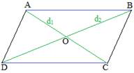 Geometry For Enjoyment And Challenge, Chapter 5.7, Problem 27PSC 