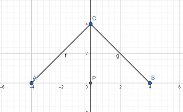 Geometry For Enjoyment And Challenge, Chapter 8.2, Problem 16PSB , additional homework tip  2