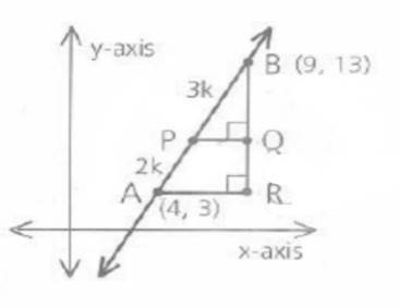 Geometry For Enjoyment And Challenge, Chapter 8.5, Problem 30PSC 