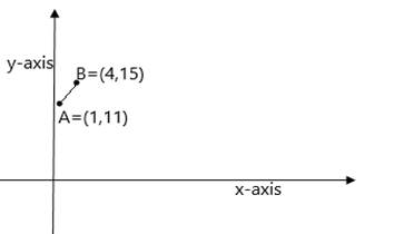 Geometry For Enjoyment And Challenge, Chapter 9, Problem 17RP 