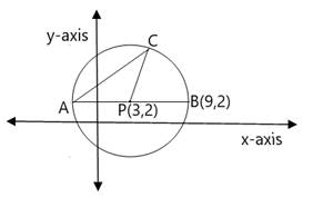 Geometry For Enjoyment And Challenge, Chapter 9, Problem 22RP , additional homework tip  1