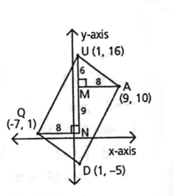 Geometry For Enjoyment And Challenge, Chapter 9.4, Problem 31PSC , additional homework tip  1