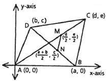 Geometry For Enjoyment And Challenge, Chapter 9.5, Problem 25PSC 