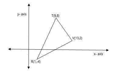 Geometry For Enjoyment And Challenge, Chapter 9.5, Problem 6PSA , additional homework tip  1