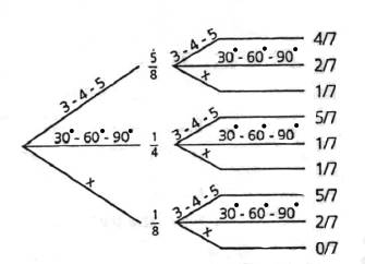 Geometry For Enjoyment And Challenge, Chapter 9.7, Problem 28PSD , additional homework tip  2