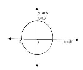 Geometry For Enjoyment And Challenge, Chapter 9.8, Problem 11PSB , additional homework tip  1