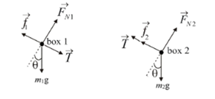 Physics Fundamentals, Chapter 5, Problem 42P 