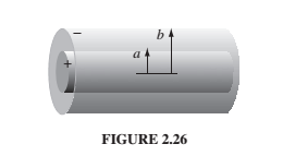 Chapter 2.2, Problem 2.16P, A long coaxial cable (Fig. 2.26) carries a uniform volume chargedensity  on the inner cylinder 