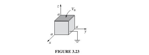 Chapter 3.3, Problem 3.16P, A cubical box (sides of length a) consists of five metal plates, whichare welded together and 