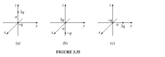 Chapter 3.4, Problem 3.32P, Two point charges, 3qand q , arc separated by a distance a, Foreh of the arrangements in Fig. 3.35. 
