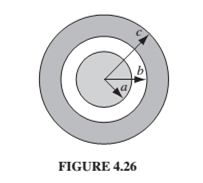 Chapter 4.4, Problem 4.21P, A certain coaxial cable consists of a copper wire, radius a, surrounded by a concentric copper tube 