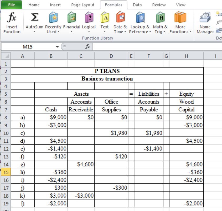 Excel Applications for Accounting Principles, Chapter 1, Problem 1R 