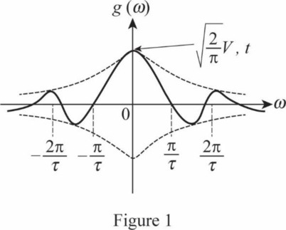 Modern Physics, Chapter 5, Problem 34P 