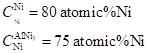 Materials Science And Engineering Properties, Chapter 5, Problem 5.13P , additional homework tip  1