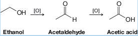 Chapter 12, Problem 1PP, PRACTICE PROBLEM Assign oxidation states to each carbon of ethanol, acetaldehyde, and acetic acid. 