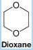 Chapter 15, Problem 18PP, PRACTICE PROBLEM 1-Chloro-3-methyl-2-butene undergoes hydrolysis in a mixture of water and dioxane 