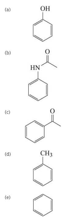 Chapter 15, Problem 1Q, Which of the following compounds would be most reactive toward ring bromination? 