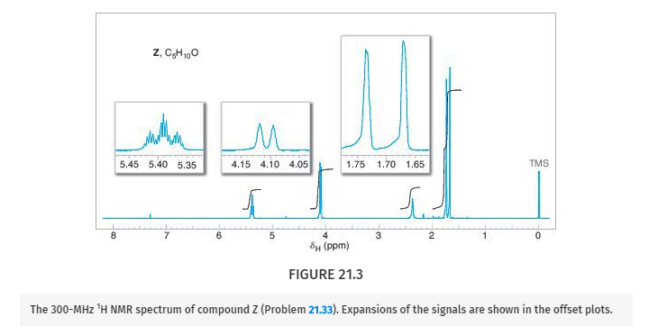 Chapter 21, Problem 33P, 21.33 Compound Z (C5H10O) decolorizes bromine in carbon tetrachloride. The IR spectrum of Z shows a 