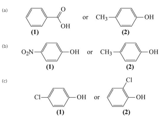 Chapter 21, Problem 7Q, 21.7 Select the stronger acid.

 