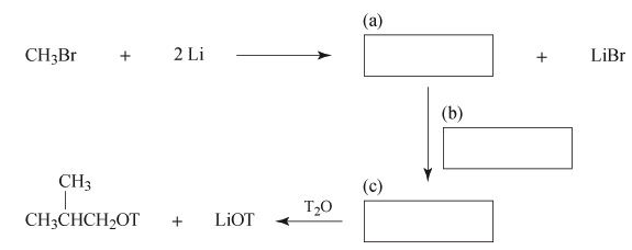 Chapter 3, Problem 10Q, 3.10 Supply the missing intermediates and reagents.

 