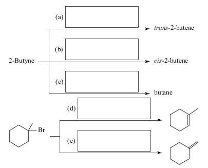 Chapter 7, Problem 4Q, 7.4 Supply the missing reagents.

 