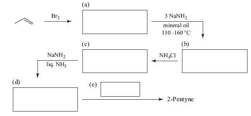 Chapter 7, Problem 6Q, 7.6 Complete the following synthesis.

 