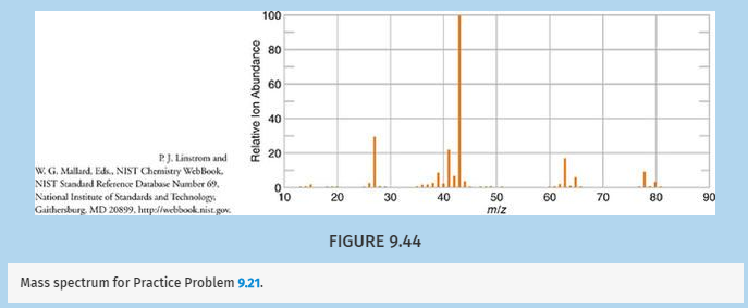 Chapter 9, Problem 21PP, Given the mass spectrum in Figure 9.44 and the fact that the 1H NMR spectrum for this compound 