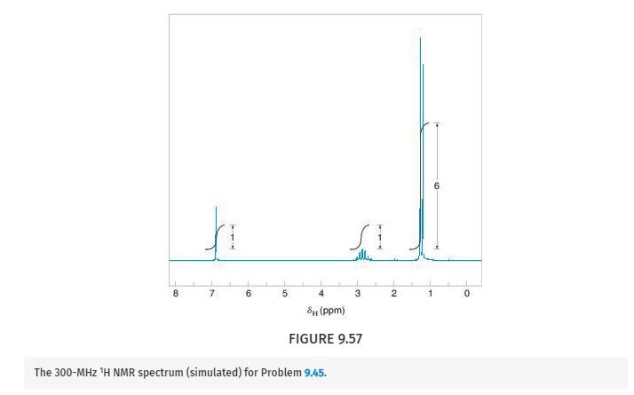 Chapter 9, Problem 45P, 9.45 Deduce the structure of the compound that gives the following 1H, 13C, and IR spectra (Figs. , example  1