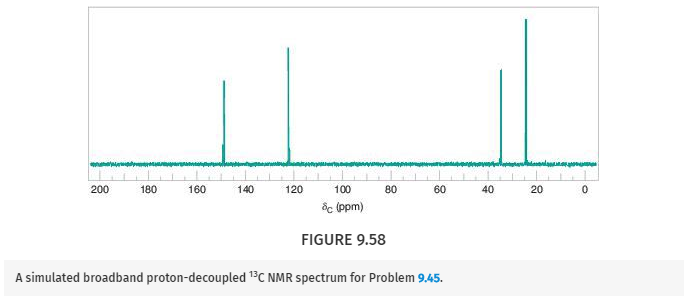 Chapter 9, Problem 45P, 9.45 Deduce the structure of the compound that gives the following 1H, 13C, and IR spectra (Figs. , example  2