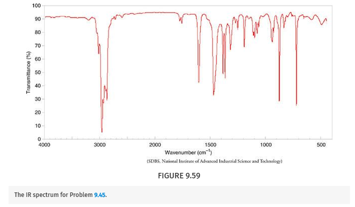 Chapter 9, Problem 45P, 9.45 Deduce the structure of the compound that gives the following 1H, 13C, and IR spectra (Figs. , example  3