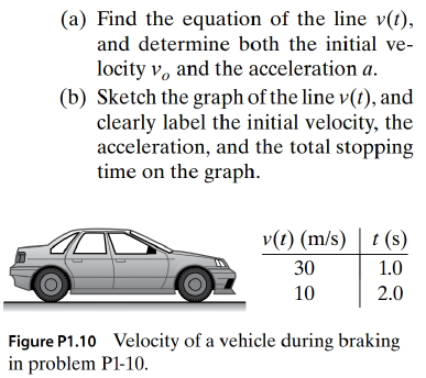 Chapter 1, Problem 10P, The velocity of a vehicle is measured at two distinct points in time as shown in Fig. P1.10. The 