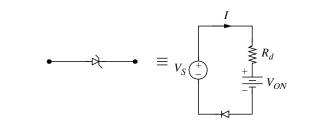 Chapter 1, Problem 21P, A linear model of a diode is shown in Fig. P1.21. where Rd is the forward resistance of the diode 