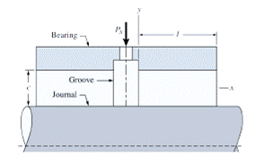 Chapter 1, Problem 43P, In a pressure-fed journal bearing, forced cooling is provided by a pressurized lubricant flowing 