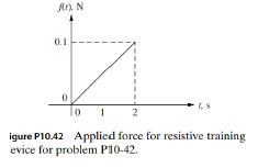 Chapter 10, Problem 42P, A biomedical engineer is designing a resistive training device to strengthen the latissimus dorsi 