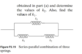 Chapter 2, Problem 19P, The equivalent stiffness of a series-parallel combination of three springs shown in Fig. P2.19 is 