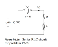 Chapter 2, Problem 28P, The characteristic equation of a series RLC circuit shown in Fig. P2.28 is given as (2.71) (a) 