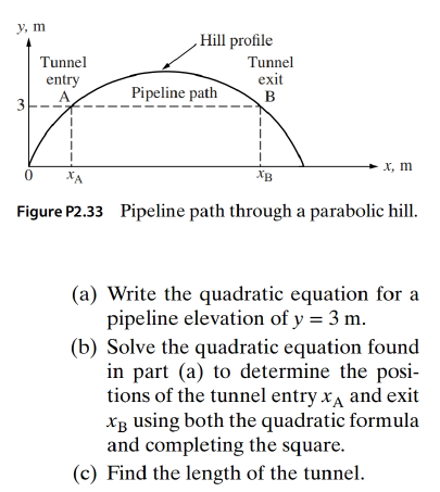 Chapter 2, Problem 33P, A level pipeline is required to pass through a hill having a parabolic profile 
