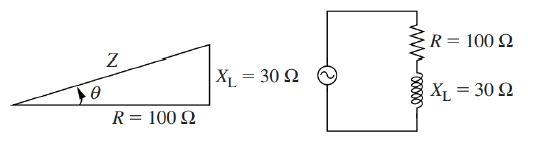 Chapter 3, Problem 30P, The impedance triangle of a resistor (R ) an inductor (L ) connected in series in an AC circuit is 