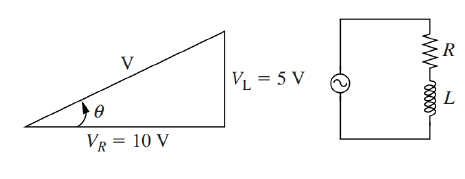 Chapter 3, Problem 34P, The phasor diagram of a series RL circuit is shown in Fig. P334, where VR is the voltage across the 