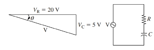 Chapter 3, Problem 35P, The phasor diagram of a series RC circuit is shown in Fig. P3.35. where VR the voltage across the 