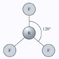 Chapter 3, Problem 42P, The gas boron trifluoride (BF3) has a trigonal planar configuration as shown in Fig. P3.42. The B-F 